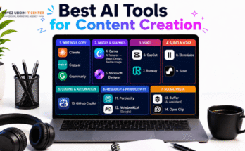 Best AI Tools for Content Creation