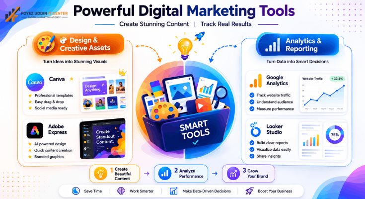Best Free AI Tools for Marketing
