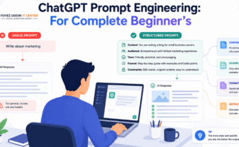 ChatGPT Prompt Engineering