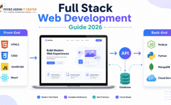 Full Stack Web Development