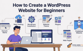 How to Create a WordPress Website