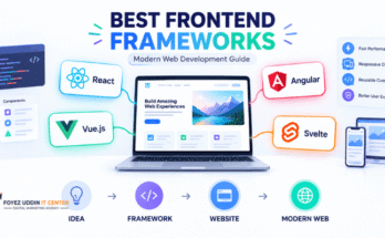 Best Frontend Frameworks