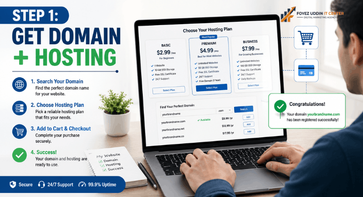 WordPress Setup Guide
